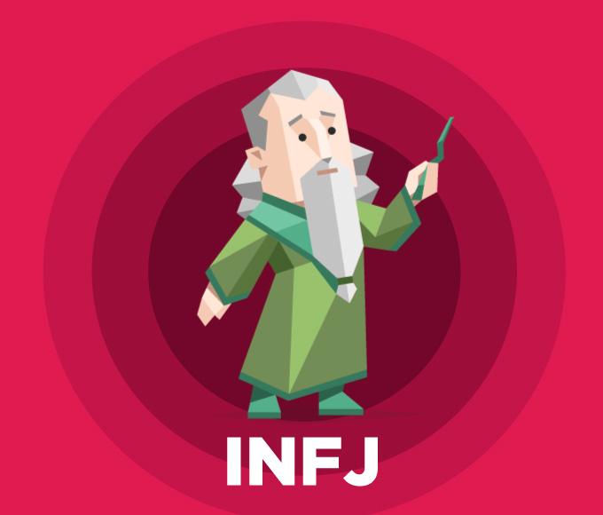 Rozpoznawanie postaci i typów osobowości INFJ